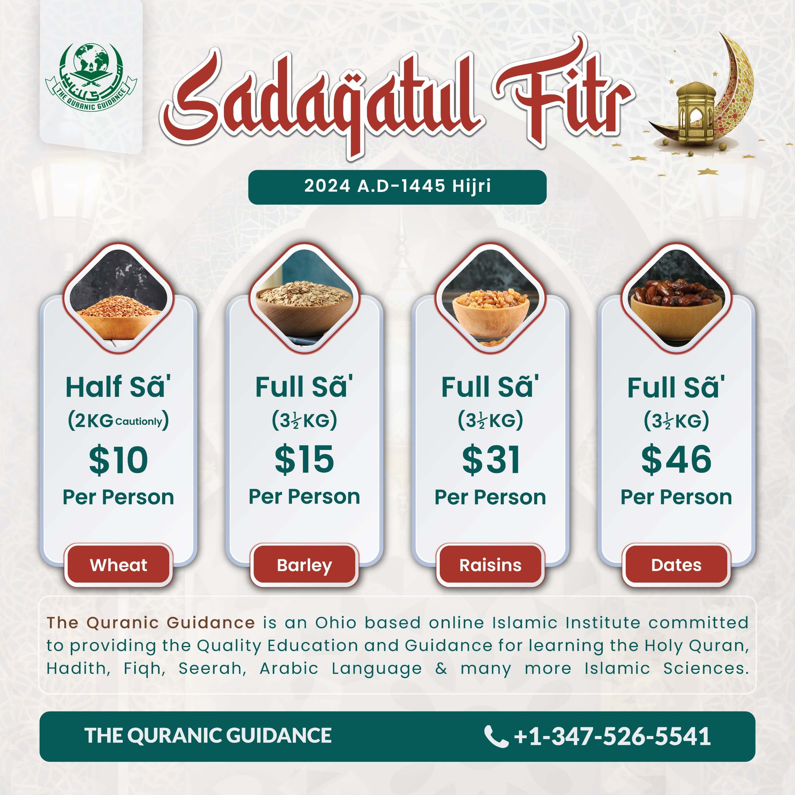 Understanding Sadaqah al Fitr